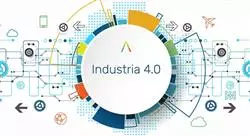curso online digitalización de la industria 40 en gestión de la calidad
