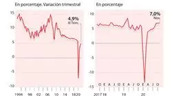 estudiar periodismo economico